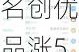 周四热门中概股涨跌不一 名创优品涨5.5%，小马智行跌8.9%