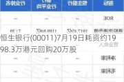 恒生银行(00011)7月19日耗资约1998.3万港元回购20万股