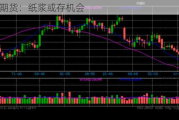 中信期货：纸浆或存机会