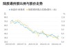 晶盛机电大宗交易折价成交15.60万股