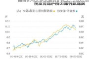 晶盛机电大宗交易折价成交15.60万股