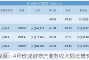 顺丰控股：4月份速运物流业务收入同比增长9.9%