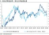 欧央行何时再降息？拉加德：还需更多数据，要确保通胀回落至2%