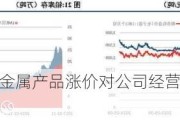 中色股份：锌金属产品涨价对公司经营效益有一定积极影响