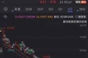 光大期货：沪金再现V字走势，短期或震荡加剧