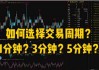 期货通道支持哪些功能？这些功能如何提升交易效率？