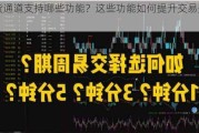 期货通道支持哪些功能？这些功能如何提升交易效率？