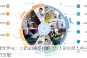 奥比中光：公司3D视觉技术已与人形机器人客户进行适配