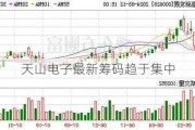 天山电子最新筹码趋于集中