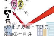 A股市场反弹信号明显，反弹条件良好