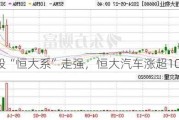 港股“恒大系”走强，恒大汽车涨超105%