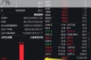 有色股早盘集体高开 五矿资源涨超8%中国有色矿业涨超7%