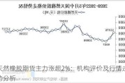 天然橡胶期货主力涨超2%：机构评价及行情走势分析