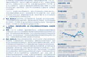 纽约联储调查：通胀预期下降，企业盈利预期上升