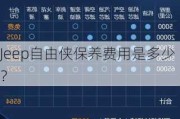 Jeep自由侠保养费用是多少？