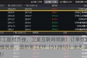 热门军工题材齐挫，卫星互联网领跌！订单恢复+预期催化+估值筑底，国防军工ETF（512810）全天溢价交易！