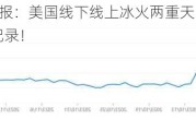 “黑五”速报：美国线下线上冰火两重天 网络购物有望再创新纪录！