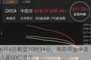 6月4日截至10时34分，南向资金净流入超50亿港元