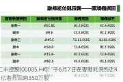 汇丰控股(00005.HK)：于6月7日在香港耗资约2.41亿港元回购350万股