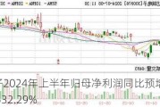 达瑞电子2024年上半年归母净利润同比预增429.76%至532.29%