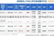 依依股份董事高福忠增持4.5万股，增持金额58.27万元