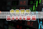 沪指盘中失守2800点创今年2月8日以来新低，机构如何看待后市？