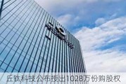 丘钛科技公布授出1028万份购股权