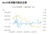 华凯易佰大宗交易折价成交268.10万股