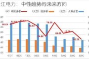 长江电力：中性趋势与未来方向