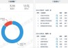 传大量门店关闭？ 库迪回应：测算不合理，累计闭店率只有2.6%