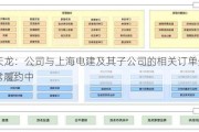 ST天龙：公司与上海电建及其子公司的相关订单处于正常履约中