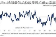 美国银行：特朗普的关税政策恐拉低大宗商品价格