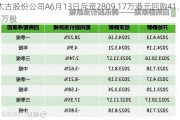 太古股份公司A6月13日斥资2809.17万港元回购41.1万股