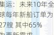 集运：未来10年全球每年新船订单为127艘 其中65%为更新需求