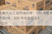 山东翰月化工溶剂油价格：120 号级 8500 元/吨，200 号优级品 8.5 元/公斤