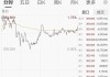 莱蒙国际上半年预售额约4.16亿港元 同比减少1.35%