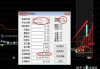 卓创资讯：利空出尽 PTA底部或已出现