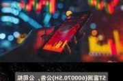 *ST富润：拟以2000万元-4000万元回购股份