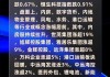 港股午评：恒生指数跌0.09%，恒生科技指数跌0.87%