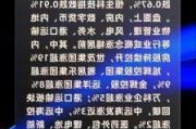 港股午评：恒生指数跌0.09%，恒生科技指数跌0.87%