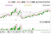 东方日升：累计回购约1671万股