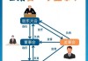 好莱客：选举沈朝霞担任公司第五届监事会职工代表监事