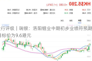 大行评级｜瑞银：洛阳钼业中期初步业绩符预期 目标价为9.6港元