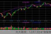 光大期货：12月13日矿钢煤焦日报