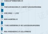 远兴能源:内蒙古远兴能源股份有限公司关于控股子公司阿拉善塔木素天然碱开发利用项目生产线因设备故障降负荷运行的公告