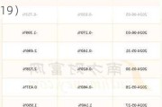 泰凌微（688591）盘中异动 股价振幅达8.21%  上涨6.9%（07-19）