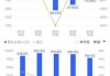 胖东来今年营收将超150亿，总共13家门店就赚了1.4亿，单店盈利超过所有商超上市公司