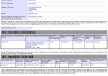 Form 144 | 辉盛研究系统(FDS.US)高管拟出售3,000股股份，价值约120万美元