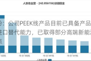 金田股份：公司PEEK线产品目前已具备产品竞争优势及进口替代能力，已取得部分高端新能源汽车厂商的定点