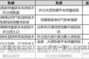 磊鑫的质量控制如何？如何评估一家公司的质量管理水平？